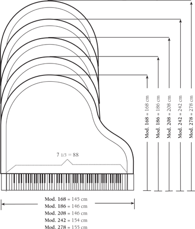 Flügelmasse Flügelmasse